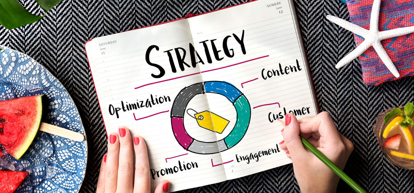Miakim Online Marketing